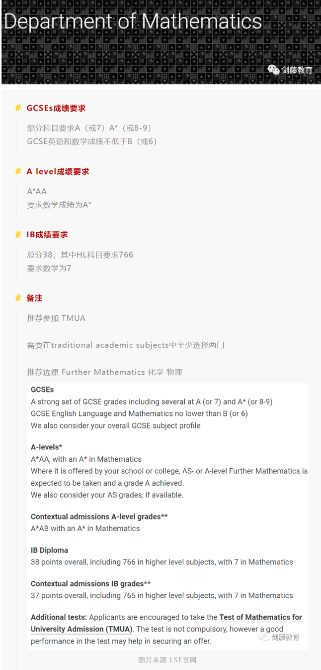 想去牛剑G5读数学专业，具体录取要求与难度，你了解吗？.png
