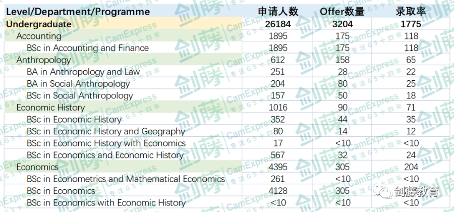 导出图片Wed Aug 31 2022 10_48_23 GMT+0800 (中国标准时间).png